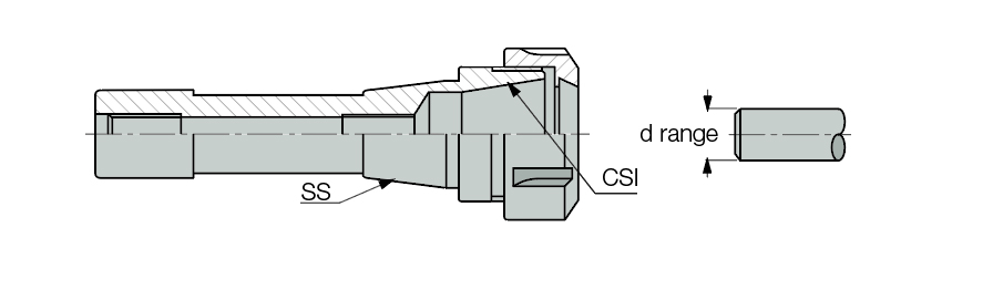 KIT R-8 15 ER40